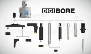 DigiBore komponenty Wohlhaupter