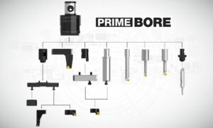 PrimeBore - komponenty Wohlhaupter